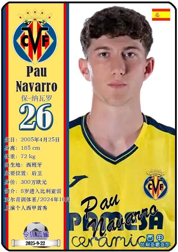 加时末段比利亚雷亚尔备战意大利杯，迎来里程碑细节曝光，质疑声仍在，年轻球员得到机会的简单介绍