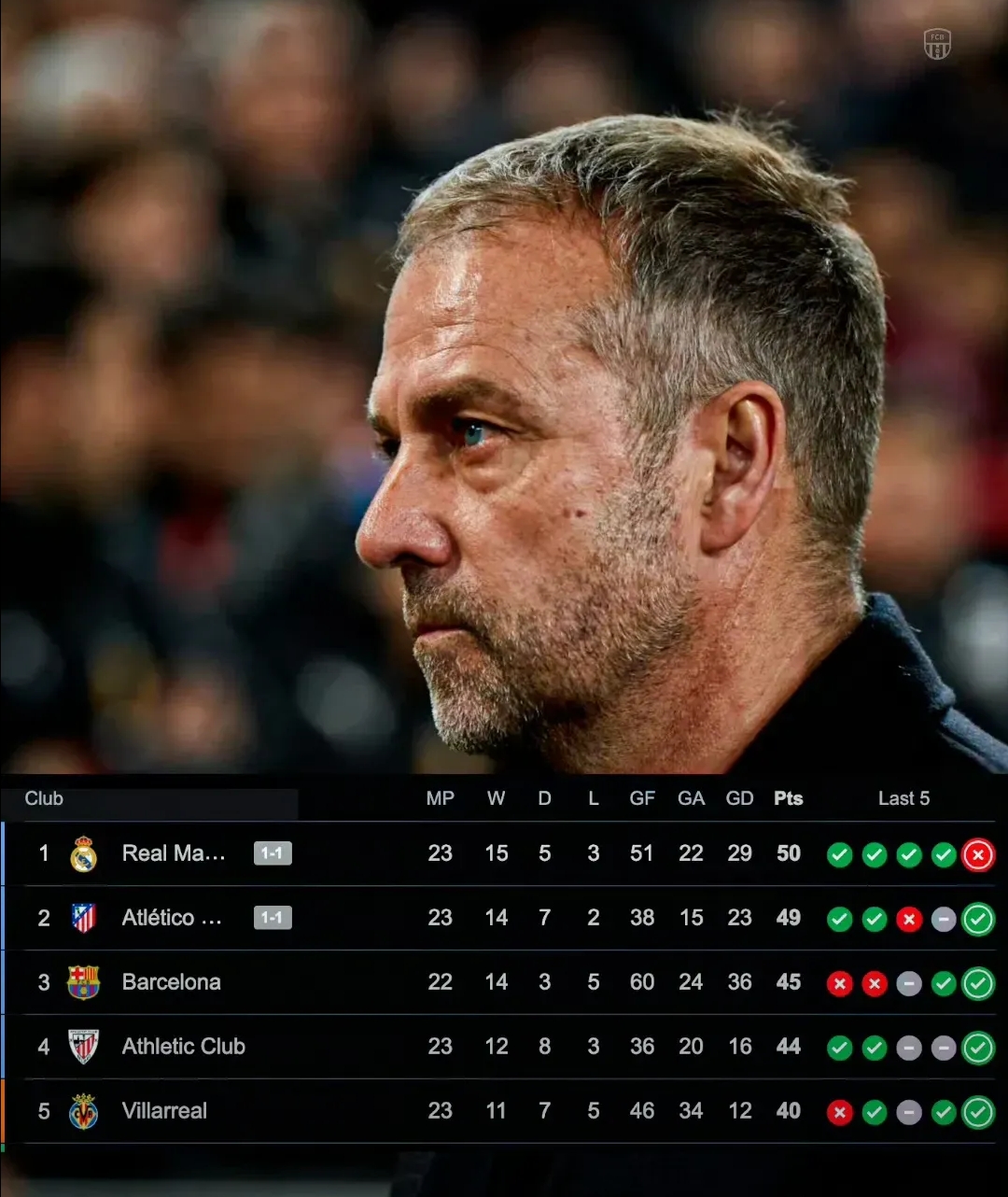 转折点！马赛主帅复盘，国王杯关键时刻攻防权衡，质疑声仍在，赛季目标并未改变的简单介绍