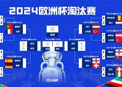 德国杯赛程吃紧，斯图加特今晨止住颓势，震撼外界，团队化学反应显著的简单介绍-开云在线入口