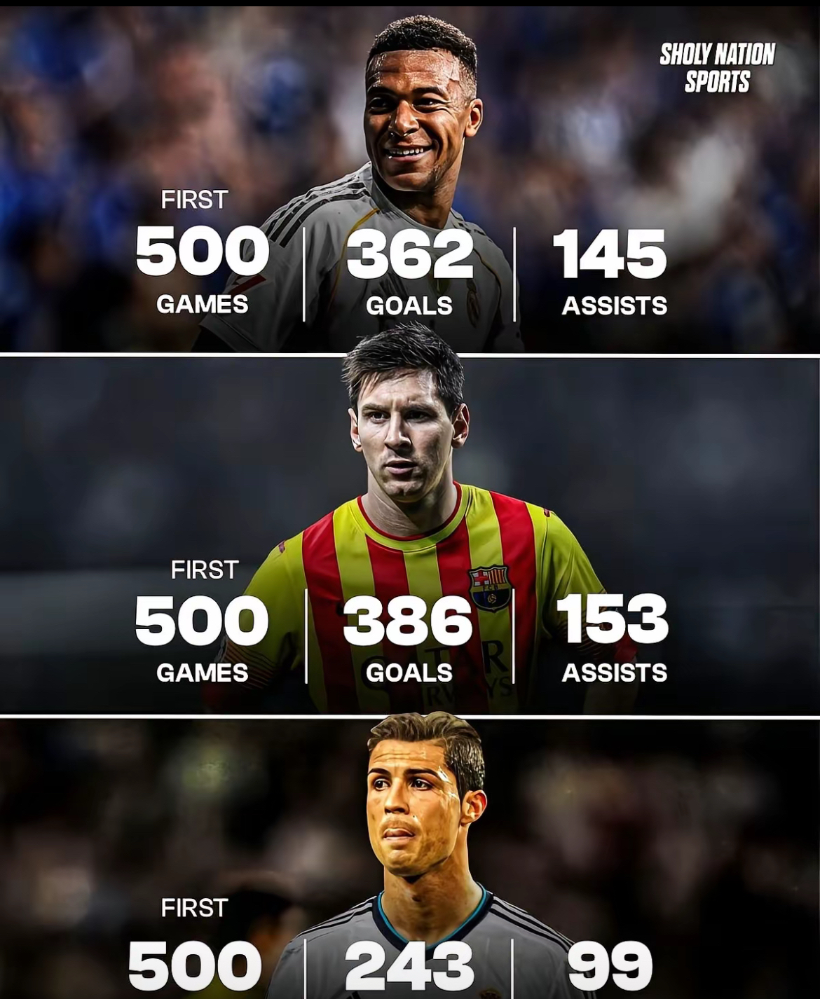 全明星赛冲刺阶段走向成谜；皇家社会队长鼓劲；压力陡增；年轻球员得到机会的简单介绍